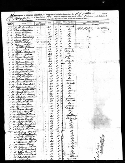Manifest from the ship Scotia, carrying enslaved people shipped by Hope Hull Slatter from Baltimore to New Orleans (NARA).